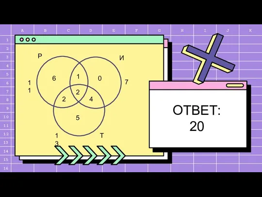 ОТВЕТ: 20 Р И Т 11 7 13 2 6 0 5 2 4 1