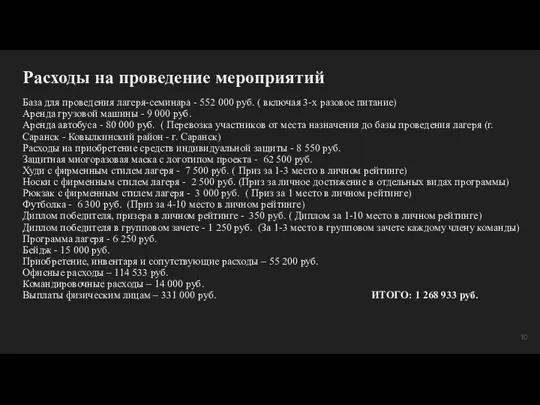 Расходы на проведение мероприятий База для проведения лагеря-семинара - 552 000