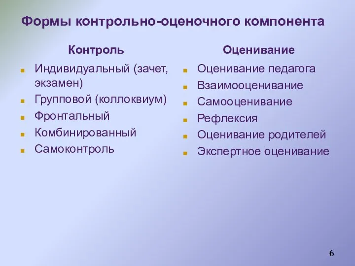 Формы контрольно-оценочного компонента Контроль Индивидуальный (зачет, экзамен) Групповой (коллоквиум) Фронтальный Комбинированный