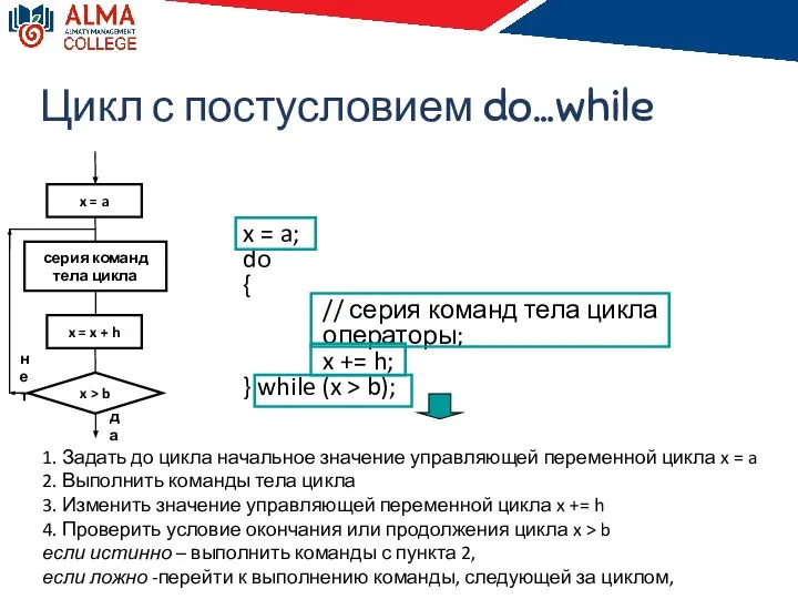 Цикл с постусловием do…while x = a; do { // серия