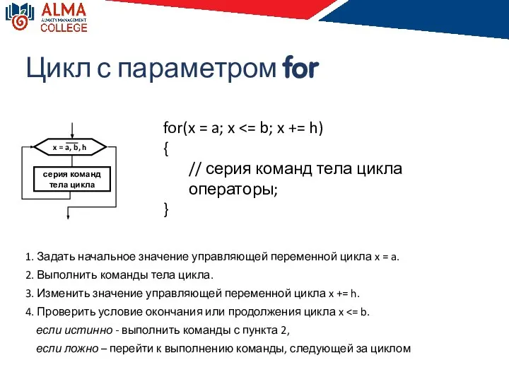 Цикл с параметром for 1. Задать начальное значение управляющей переменной цикла