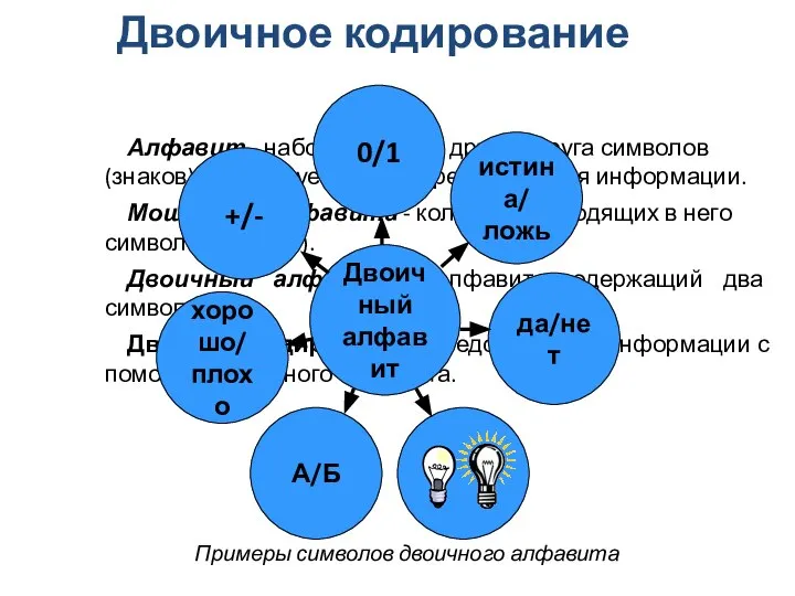 Алфавит - набор отличных друг от друга символов (знаков), используемых для