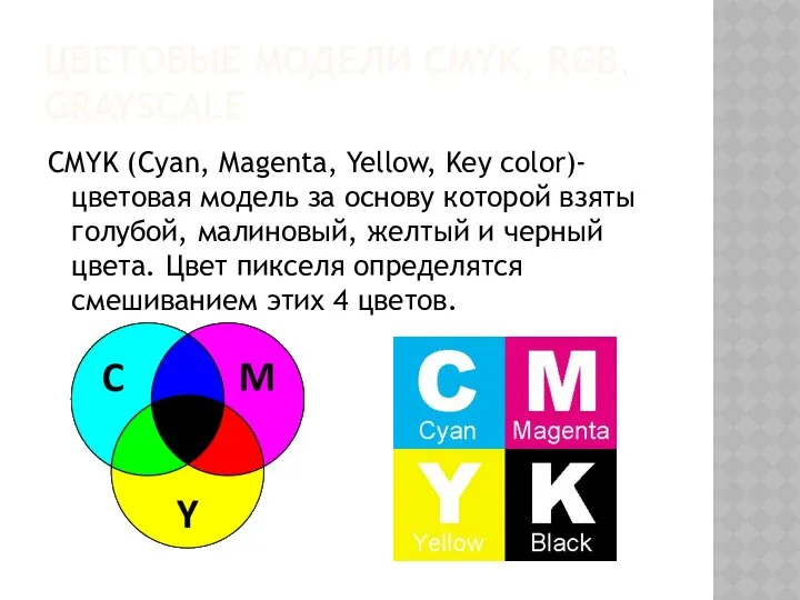 ЦВЕТОВЫЕ МОДЕЛИ CMYK, RGB, GRAYSCALE CMYK (Cyan, Magenta, Yellow, Key color)-