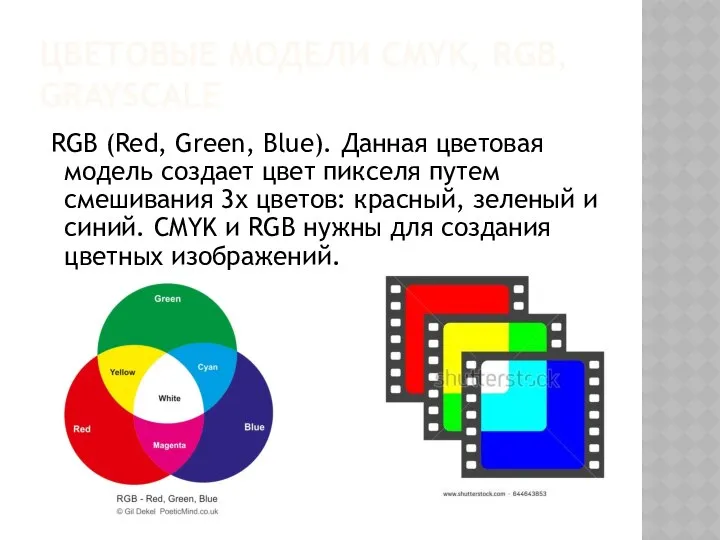 ЦВЕТОВЫЕ МОДЕЛИ CMYK, RGB, GRAYSCALE RGB (Red, Green, Blue). Данная цветовая