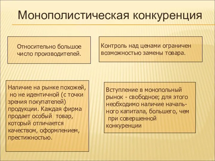 Относительно большое число производителей. Наличие на рынке похожей, но не идентичной