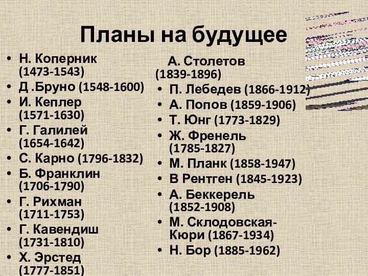 Планы на будущее Н. Коперник (1473-1543) Д .Бруно (1548-1600) И. Кеплер