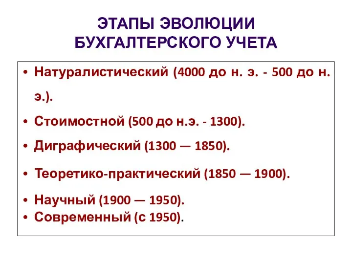 ЭТАПЫ ЭВОЛЮЦИИ БУХГАЛТЕРСКОГО УЧЕТА Натуралистический (4000 до н. э. - 500