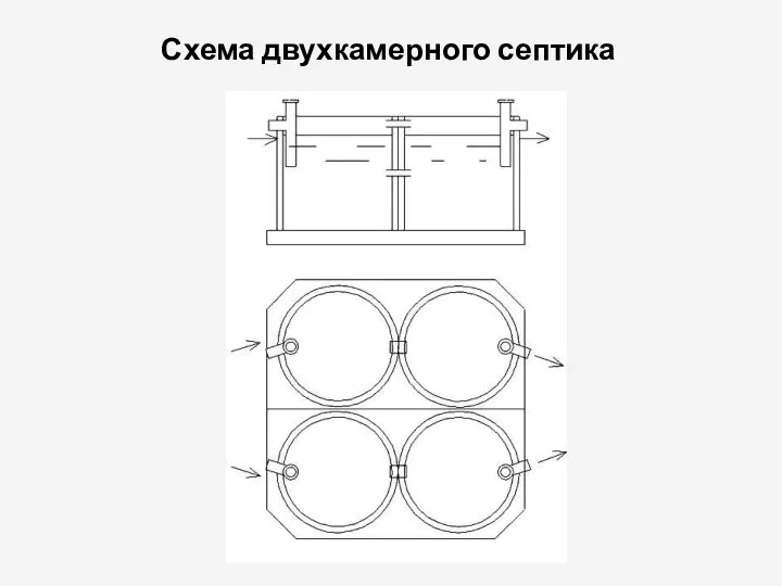 Схема двухкамерного септика