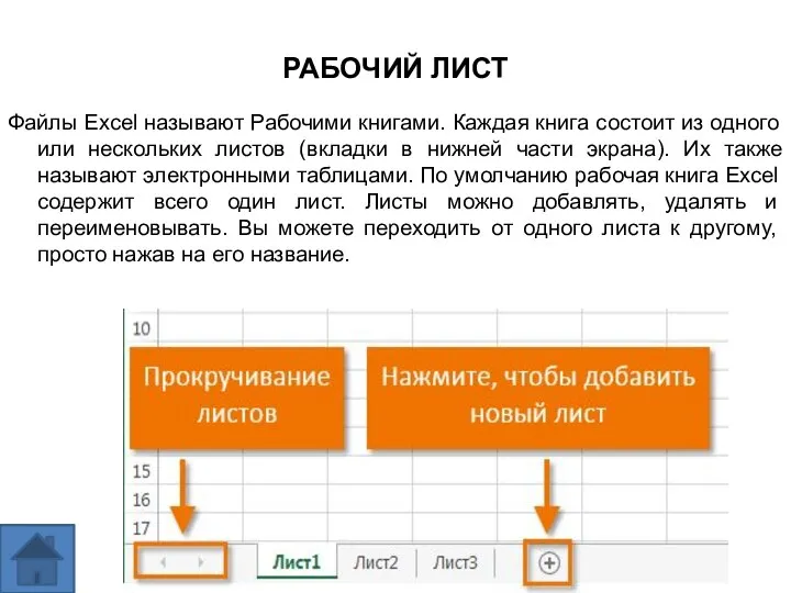 РАБОЧИЙ ЛИСТ Файлы Excel называют Рабочими книгами. Каждая книга состоит из