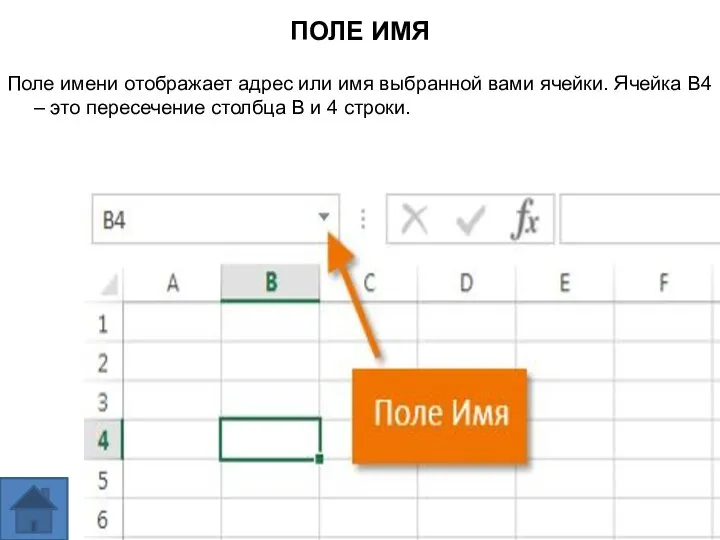 ПОЛЕ ИМЯ Поле имени отображает адрес или имя выбранной вами ячейки.