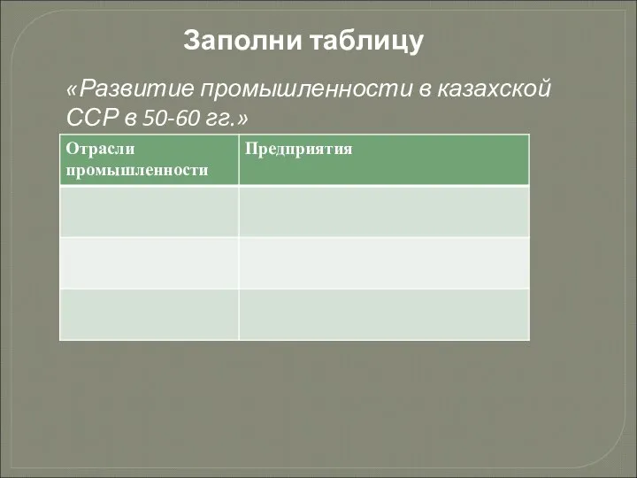 Заполни таблицу «Развитие промышленности в казахской ССР в 50-60 гг.»