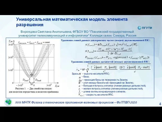 Универсальная математическая модель элемента разрешения Воронцова Светлана Анатольевна, ФГБОУ ВО "Поволжский