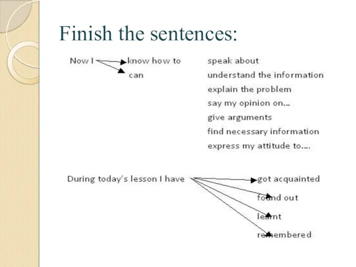 Finish the sentences: