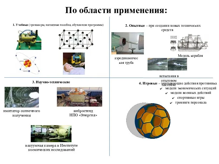 По области применения: 1. Учебные (тренажеры, наглядные пособия, обучающие программы) 2.