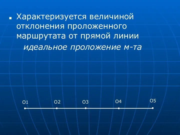 Характеризуется величиной отклонения проложенного маршрутата от прямой линии идеальное проложение м-та О1 О2 О3 О4 О5