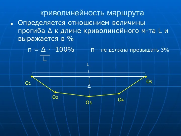 криволинейность маршрута Определяется отношением величины прогиба ∆ к длине криволинейного м-та