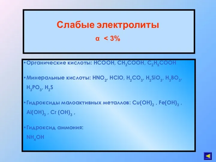 Слабые электролиты α Органические кислоты: HCOOH, CH3COOH, C2H5COOH Минеральные кислоты: HNO2,