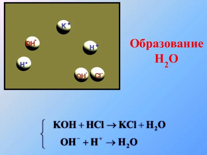 Образование H2O