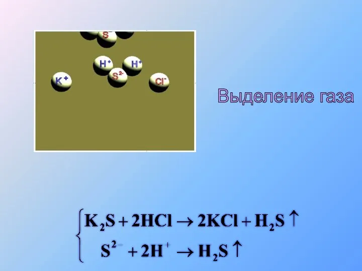 Выделение газа