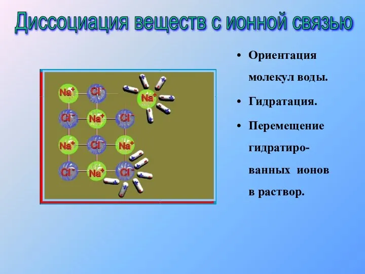 Ориентация молекул воды. Гидратация. Перемещение гидратиро- ванных ионов в раствор. Диссоциация веществ с ионной связью