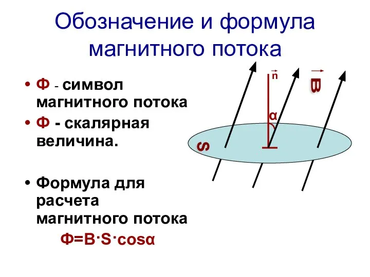 Обозначение и формула магнитного потока Ф - символ магнитного потока Ф