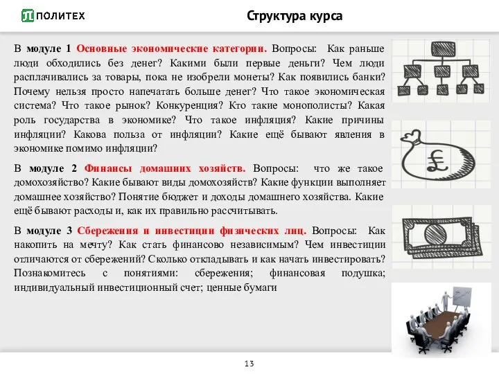 Структура курса В модуле 1 Основные экономические категории. Вопросы: Как раньше