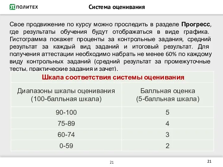 Система оценивания Свое продвижение по курсу можно проследить в разделе Прогресс,