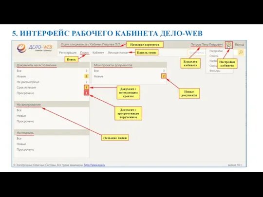 5. ИНТЕРФЕЙС РАБОЧЕГО КАБИНЕТА ДЕЛО-WEB 6