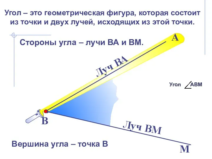 Стороны угла – лучи ВА и ВМ. В М Вершина угла