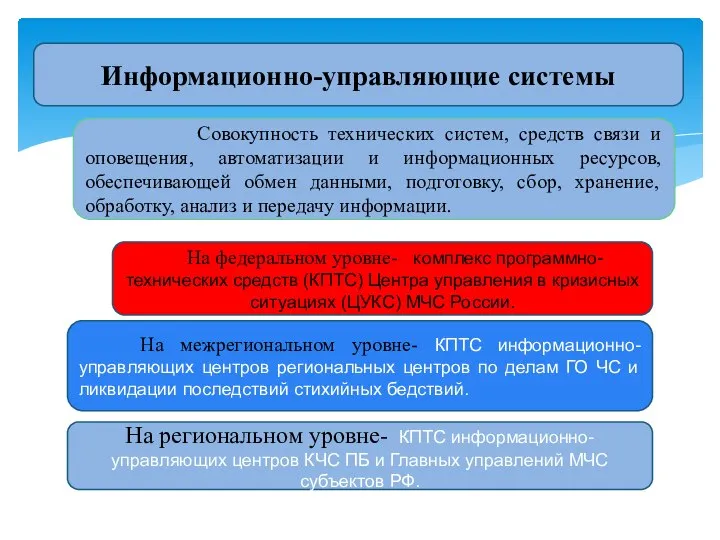 Информационно-управляющие системы Совокупность технических систем, средств связи и оповещения, автоматизации и