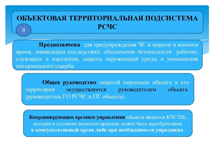 ОБЪЕКТОВАЯ ТЕРРИТОРИАЛЬНАЯ ПОДСИСТЕМА РСЧС II Предназначена для предупреждения ЧС в мирное