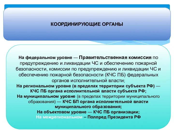 КООРДИНИРУЮЩИЕ ОРГАНЫ На федеральном уровне — Правительственная комиссия по предупреждению и