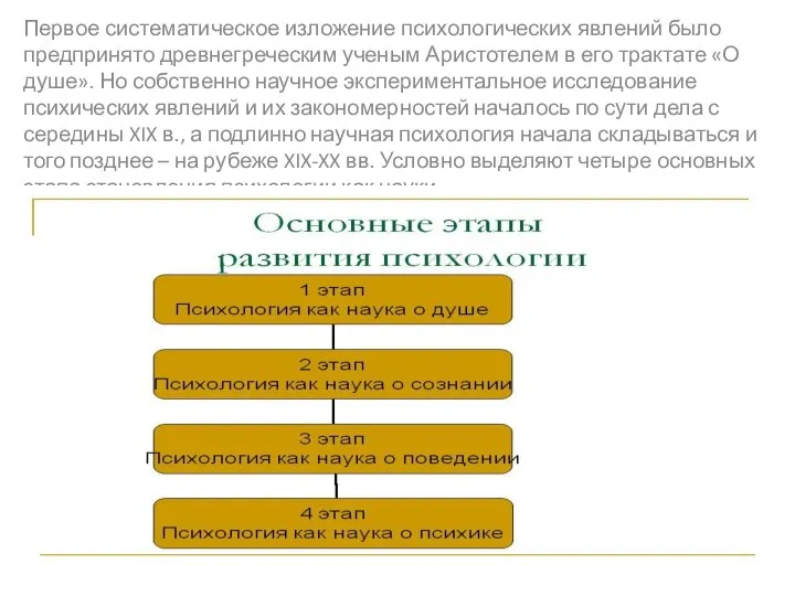 Первое систематическое изложение психологических явлений было предпринято древнегреческим ученым Аристотелем в