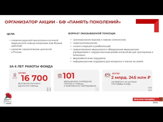 ЦЕЛИ: оказание адресной высокотехно-логичной медицинской помощи ветеранам всех боевых действий; развитие