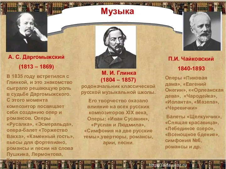 Музыка М. И. Глинка (1804 – 1857) родоначальник классической русской музыкальной