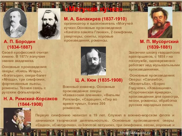 «Могучая кучка» М. А. Балакирев (1837-1910) организатор и вдохновитель «Могучей кучки».Основные