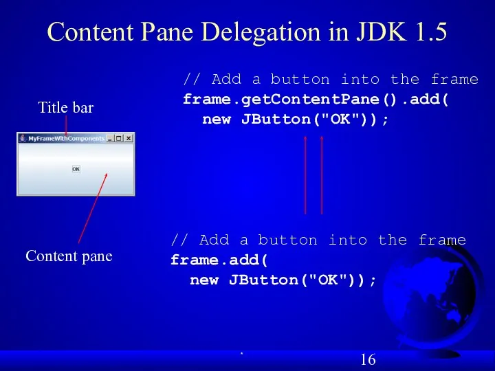 Content Pane Delegation in JDK 1.5 // Add a button into