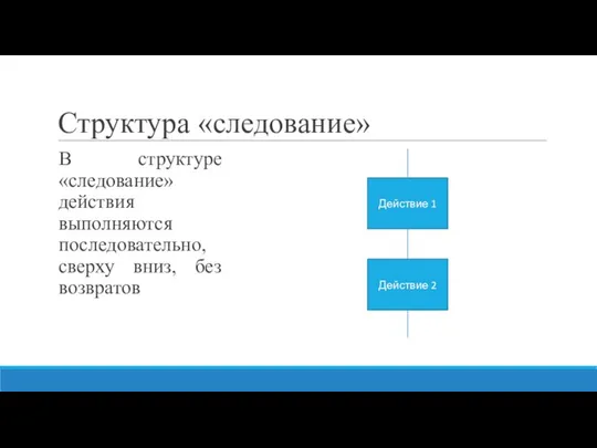 Структура «следование» В структуре «следование» действия выполняются последовательно, сверху вниз, без возвратов Действие 1 Действие 2