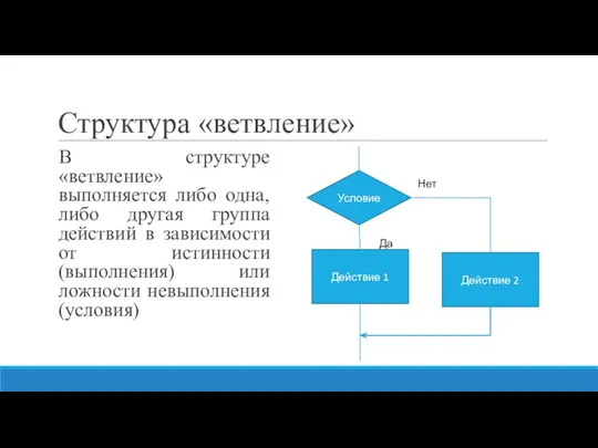 Структура «ветвление» В структуре «ветвление» выполняется либо одна, либо другая группа