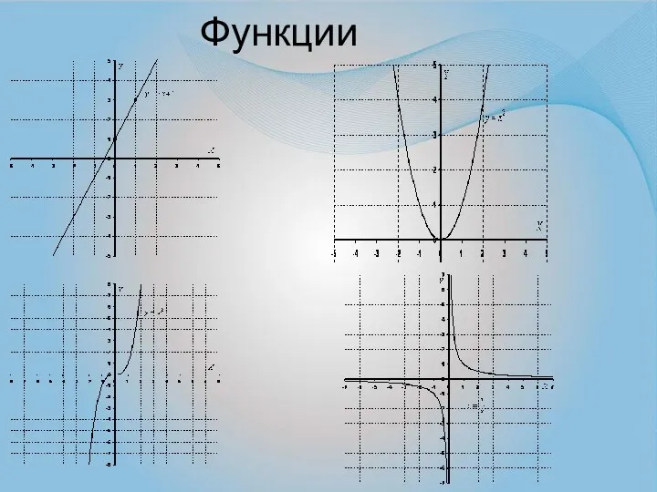 Функции