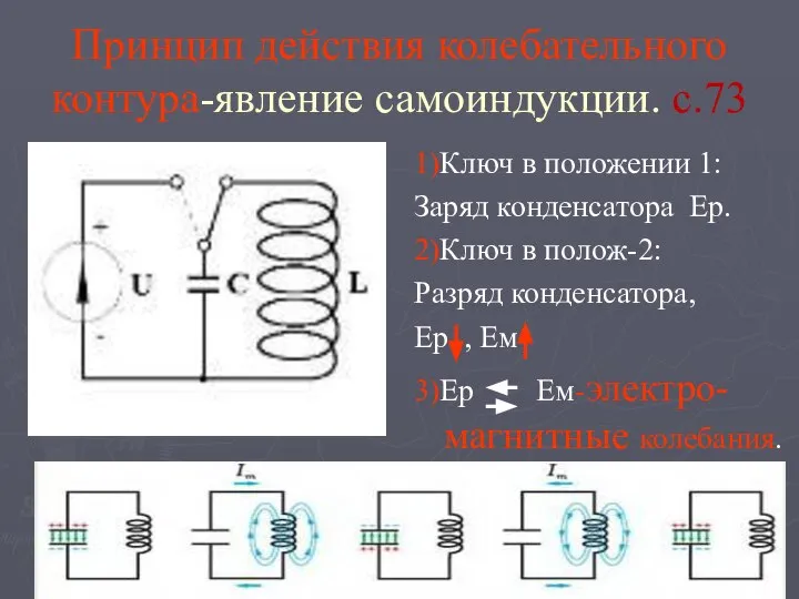 Принцип действия колебательного контура-явление самоиндукции. с.73 1)Ключ в положении 1: Заряд