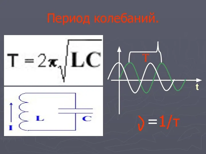 Период колебаний. t T =1/т