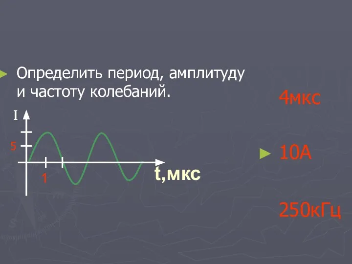 Определить период, амплитуду и частоту колебаний. 4мкс 10А 250кГц t,мкс 1 I 5