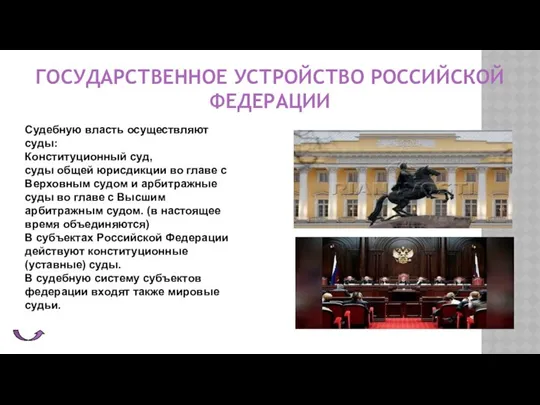 ГОСУДАРСТВЕННОЕ УСТРОЙСТВО РОССИЙСКОЙ ФЕДЕРАЦИИ Судебную власть осуществляют суды: Конституционный суд, суды