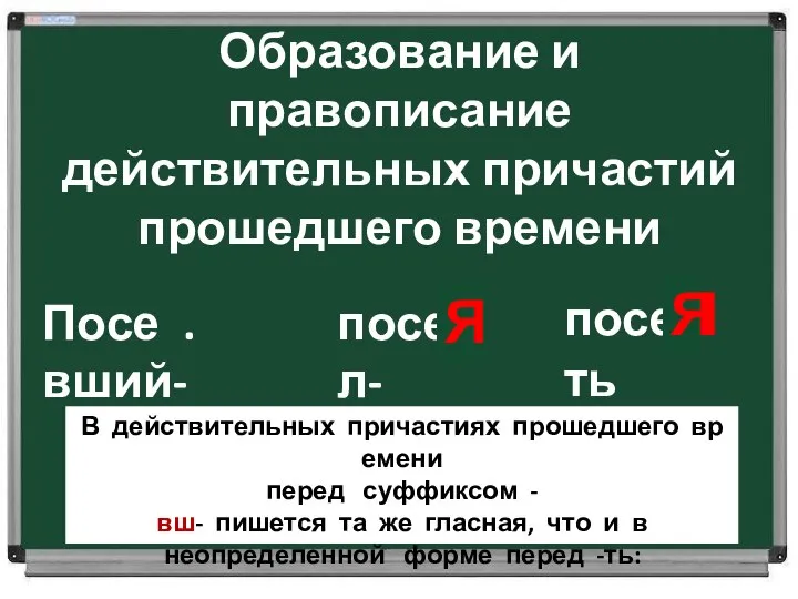 Образование и правописание действительных причастий прошедшего времени посеЯть Посе . вший-