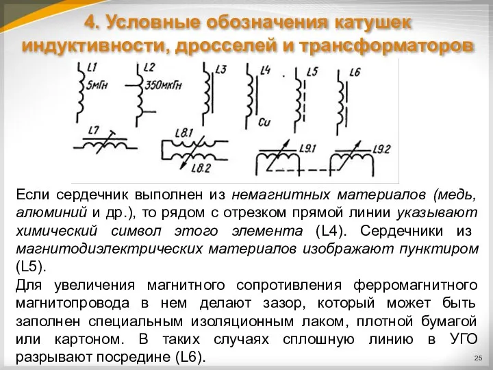 4. Условные обозначения катушек индуктивности, дросселей и трансформаторов Если сердечник выполнен