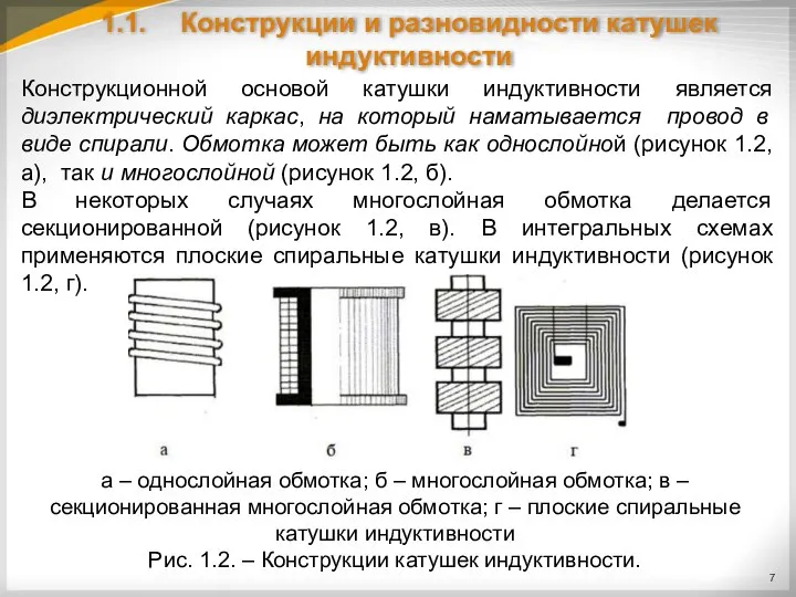 1.1. Конструкции и разновидности катушек индуктивности Конструкционной основой катушки индуктивности является