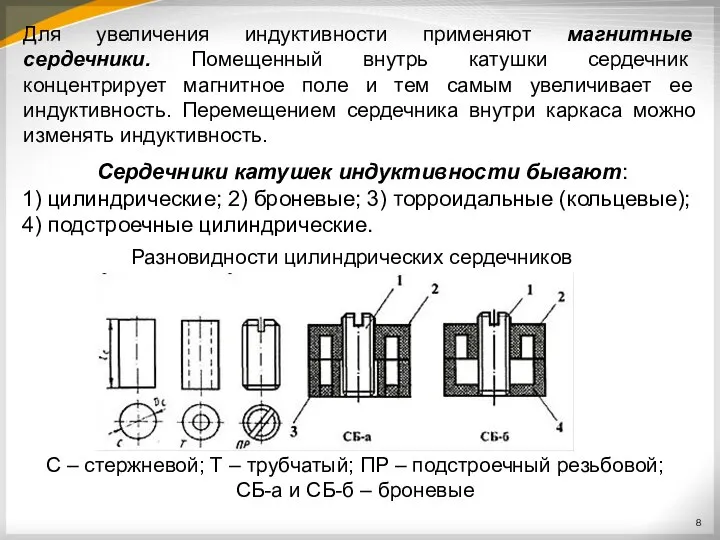 Для увеличения индуктивности применяют магнитные сердечники. Помещенный внутрь катушки сердечник концентрирует