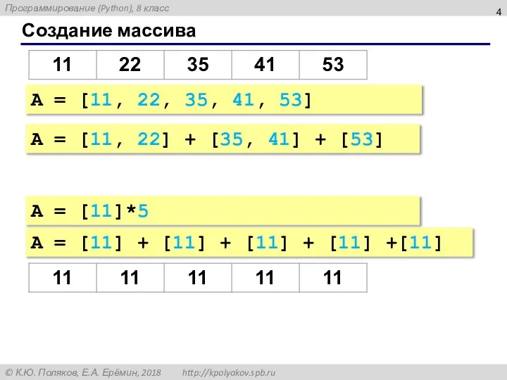 Создание массива A = [11, 22, 35, 41, 53] A =