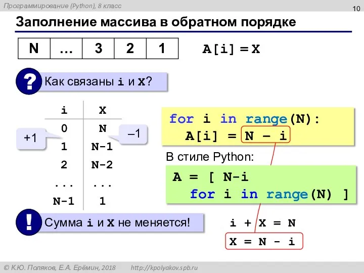 Заполнение массива в обратном порядке A[i] = X –1 +1 i